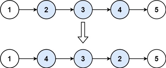 Linked list